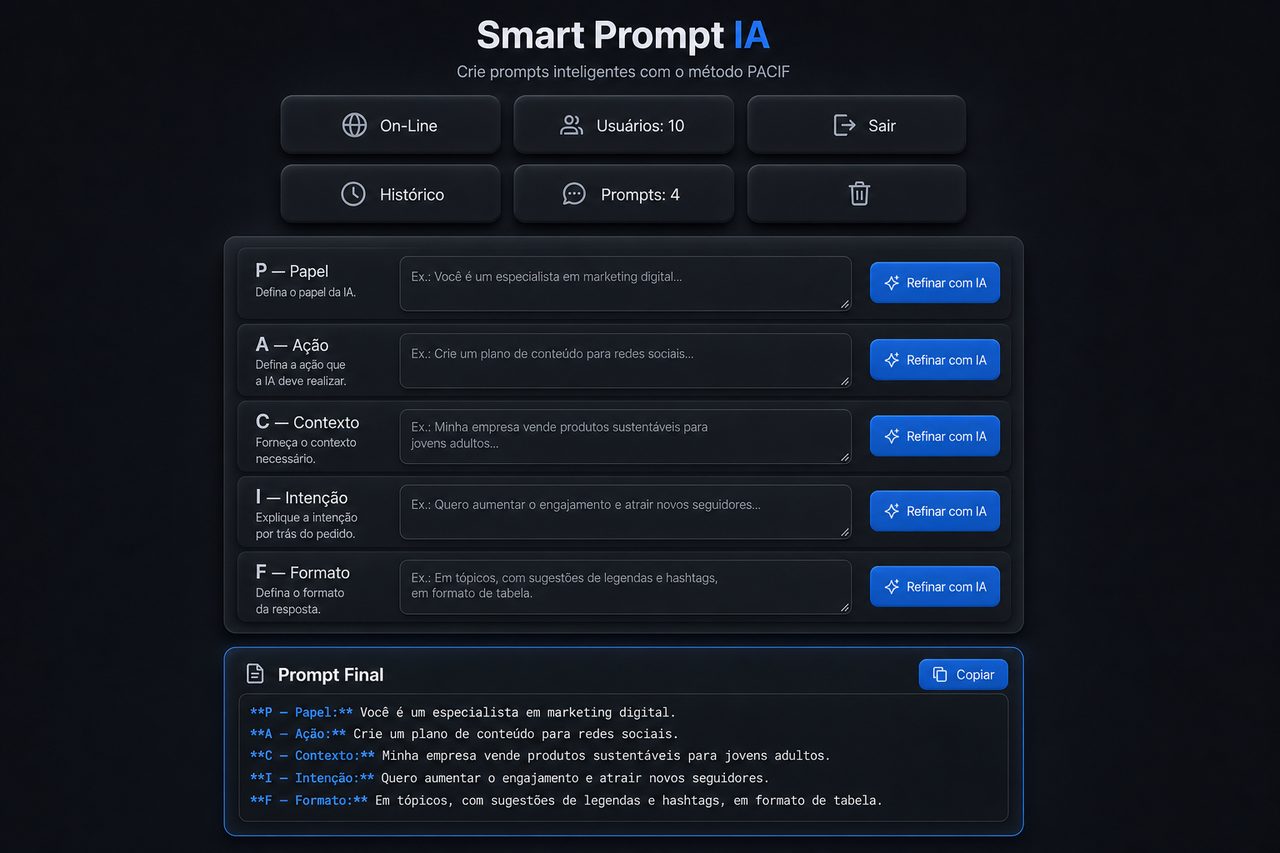 Pré-visualização da interface do Smart Prompt IA, construtor de prompts pelo método PACIF
